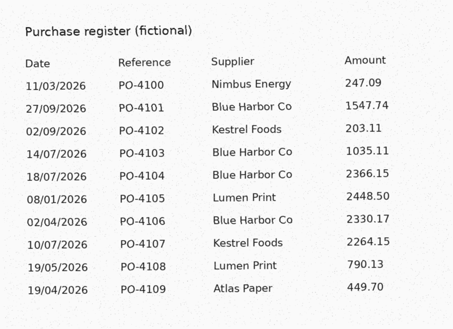 Fictional source document: Scanned table → Excel